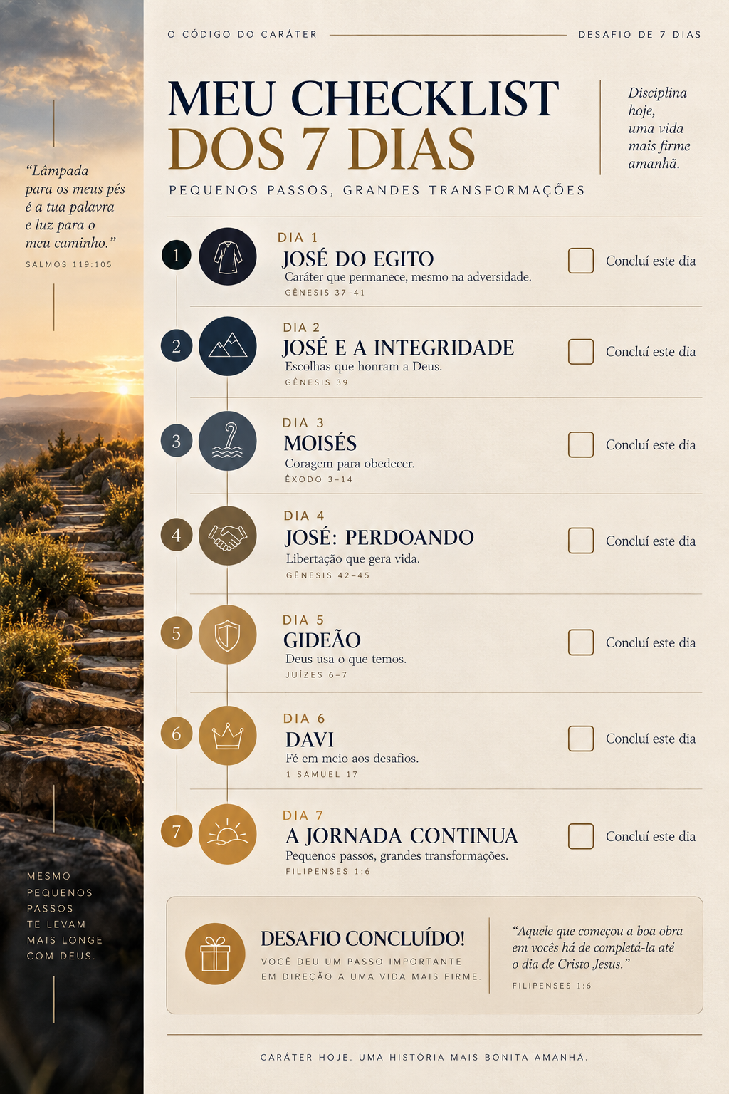 Checklist visual dos 7 dias